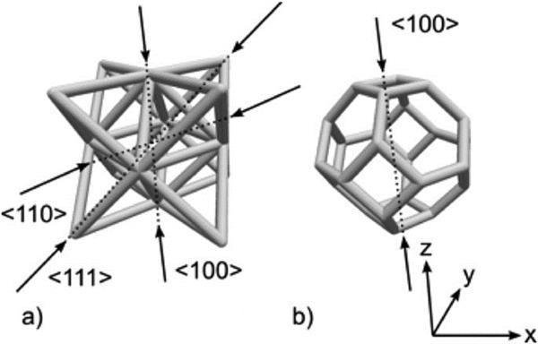 3D打印新技術(shù) America Makes批準(zhǔn)PADT開發(fā)3D打印晶格測(cè)試模型